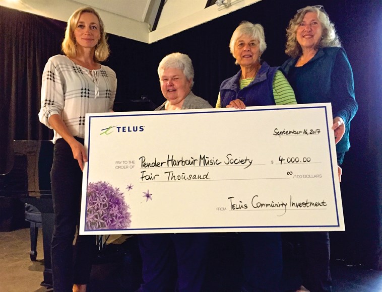 telus