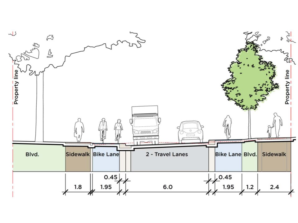 health precinct rendering