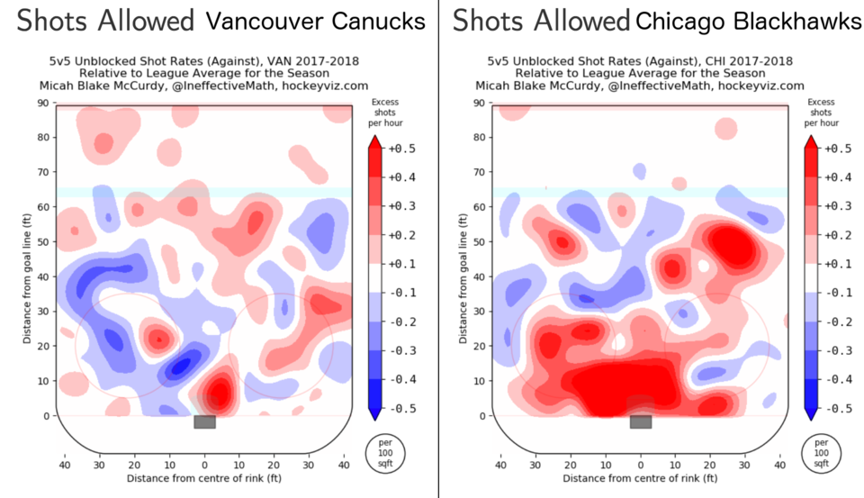 numbers never lie heat map canucks blackhawks