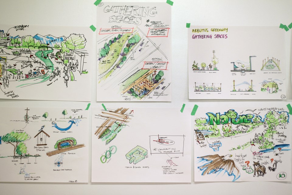 design jam sketches courtesy City of Vancouver