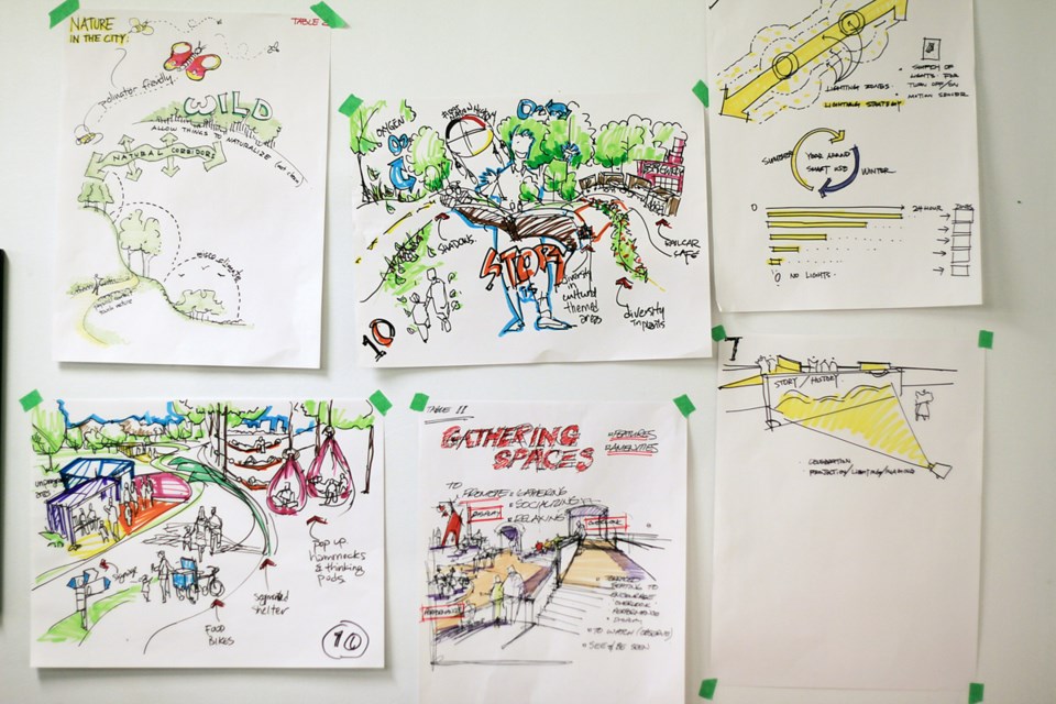 design jam sketches courtesy City of Vancouver