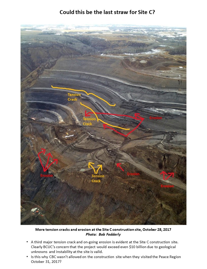 sitecgeotech