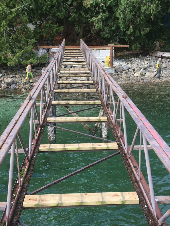 docks