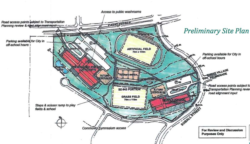 Burke school site plan