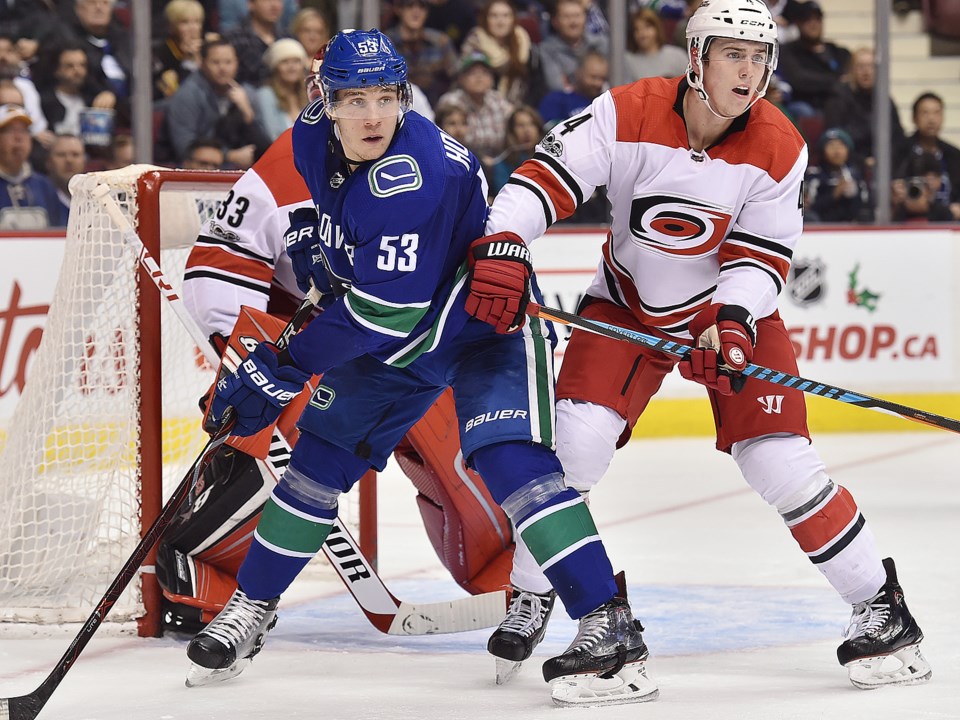 Bo Horvat battles in front of the net for the Vancouver Canucks versus the Carolina Hurricanes.