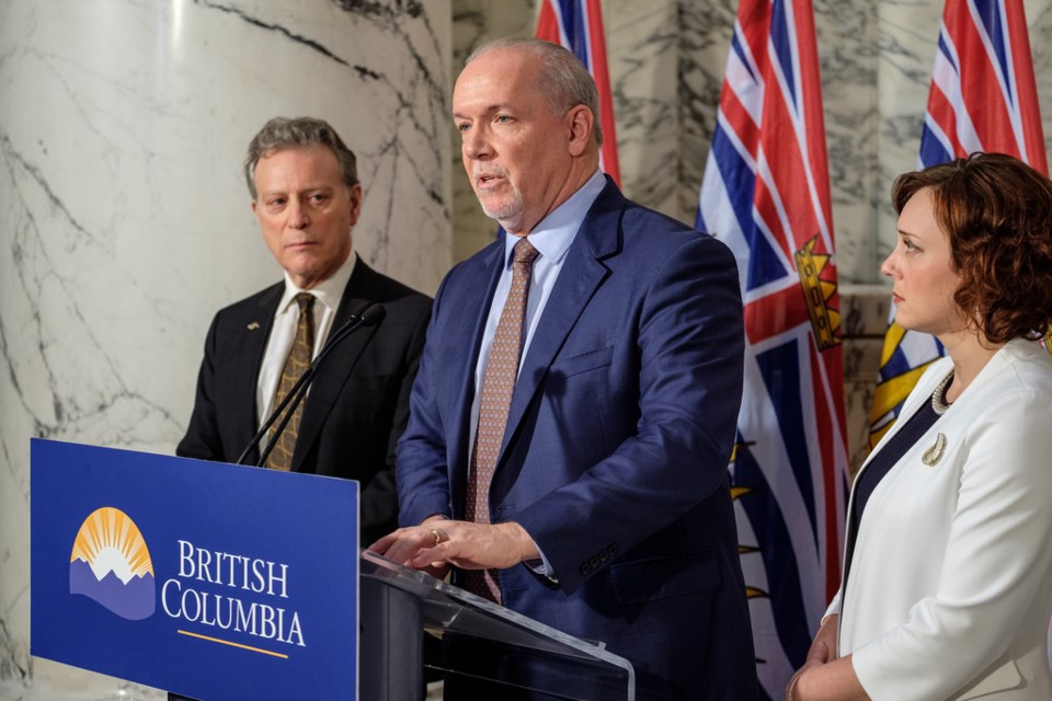 Horgan Site C