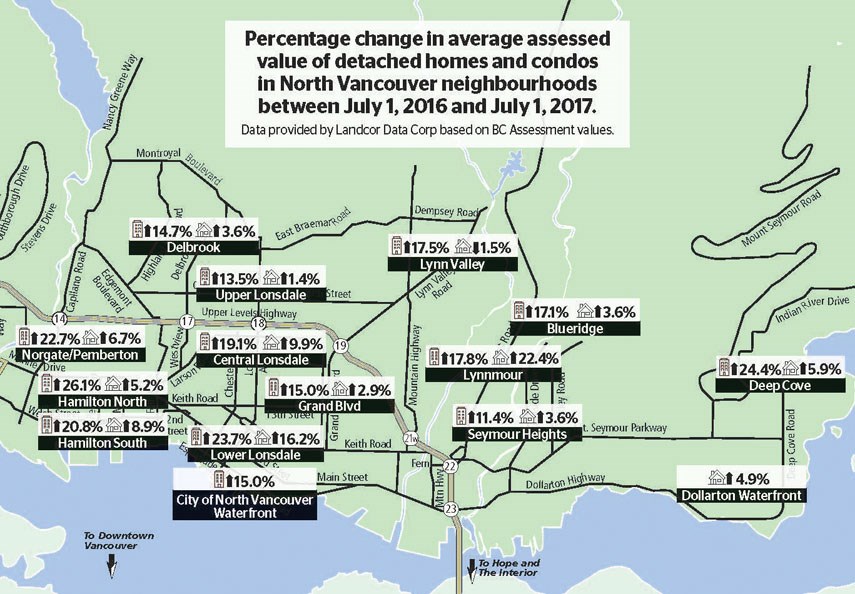 assessments by NV neighbourhoods