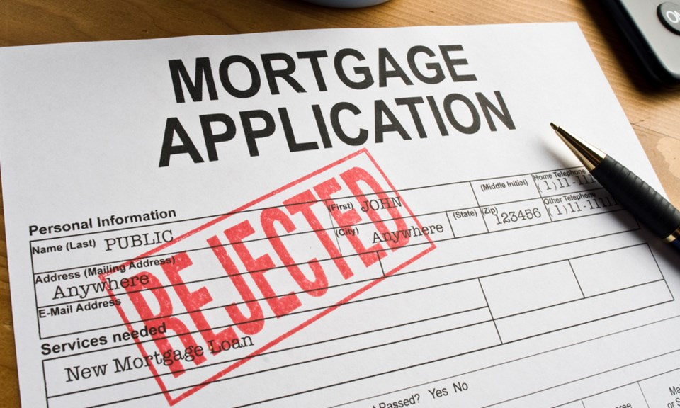 Mortgage application form rejected denied declined