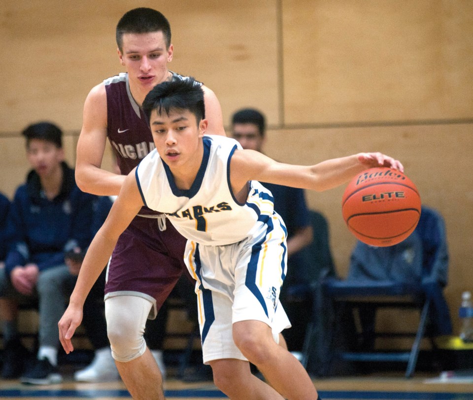 basketball
