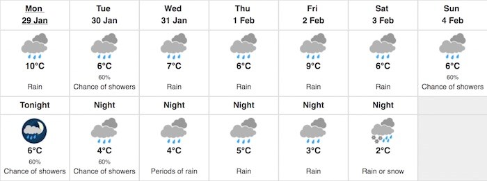 weather vancouver jan 29