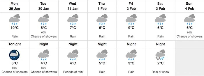 weather vancouver jan 29