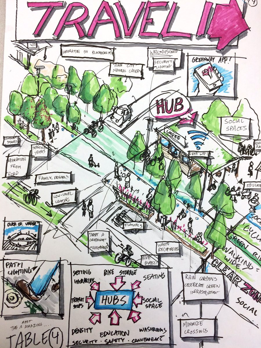 arbutus greenway design jam sketch