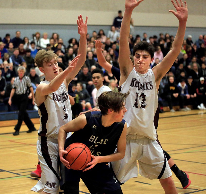 High school basketball