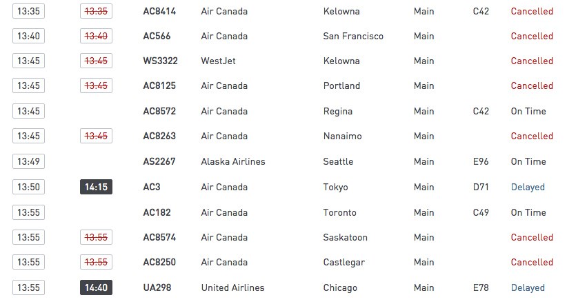 YVR departure delays