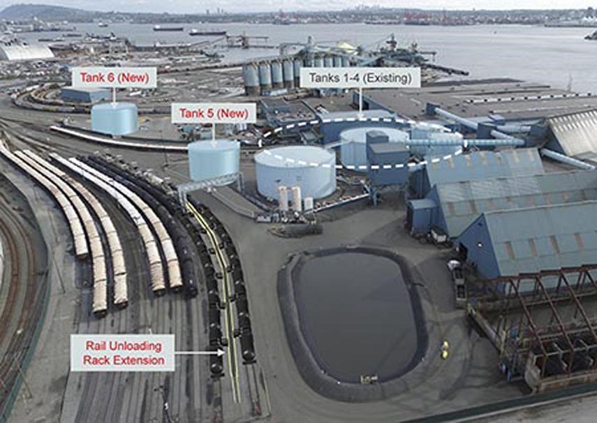 kinder morgan