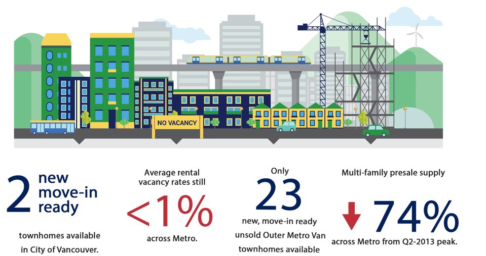 UCI SOM Q4 2017 infographic Feb 2018