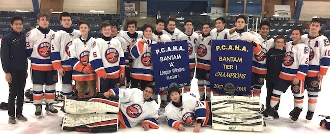 Islanders