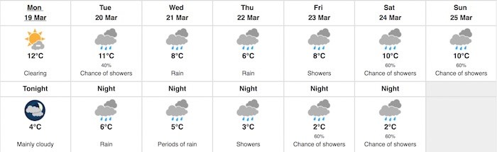 Environment Canada