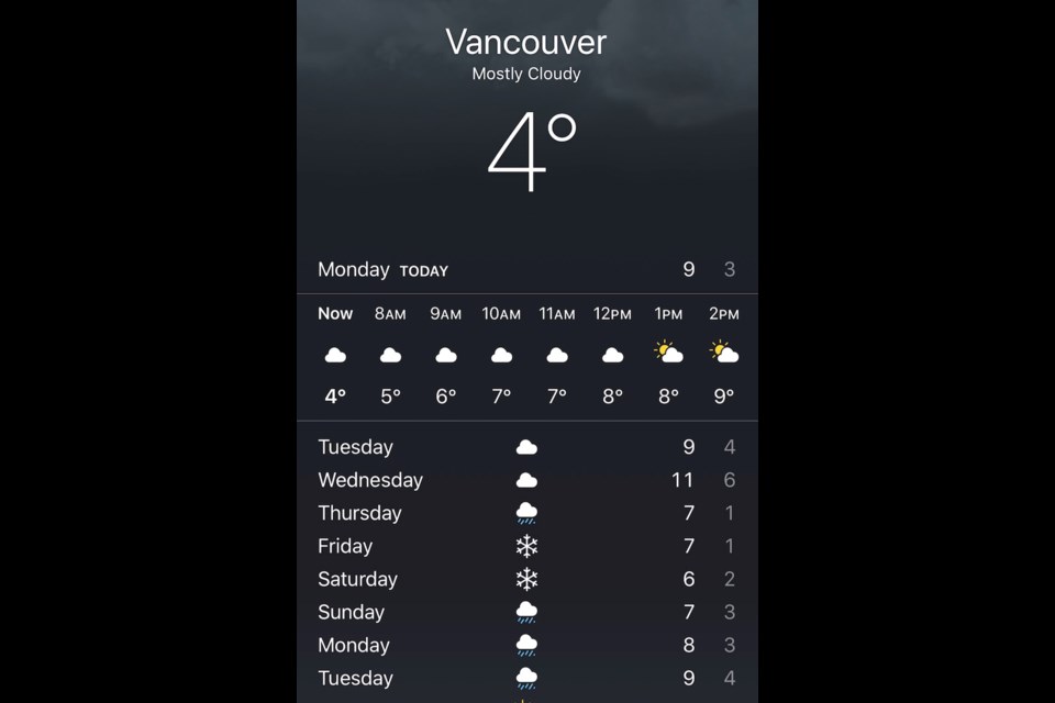 Screenshot from iPhone Weather App