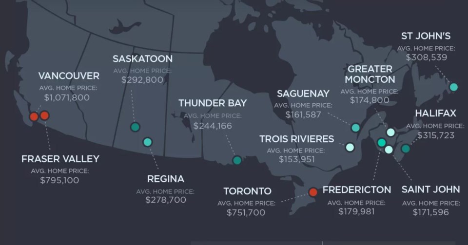 Zoocasa most and least affordable