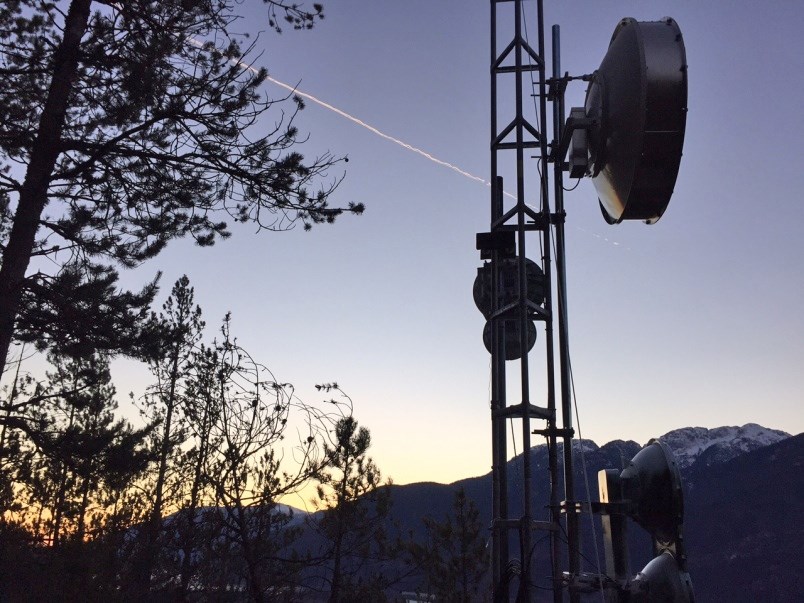 Telus