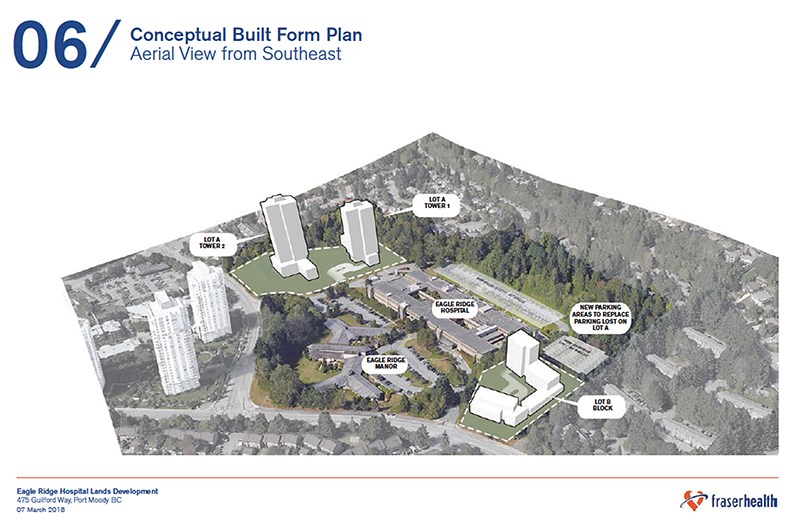 Eagle Ridge Hospital plan