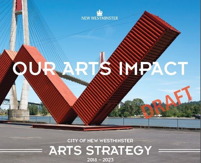 arts strategy