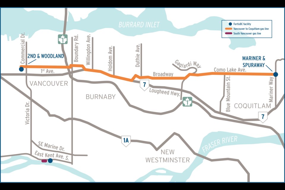FortisBC is preparing to replace a gas line running from Vancouver to Coquitlam. The work means partial lanes closures on the portion of the route between Nanaimo Street and Boundary Road starting this spring, a full closure of the stretch of East First between Clark Drive and Nanaimo Street between mid-June to the end of August, and the removal of some trees.