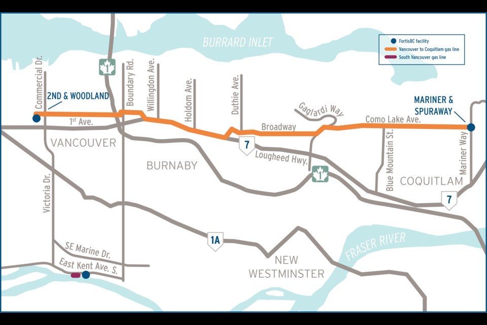 FortisBC is preparing to replace a gas line running from Vancouver to Coquitlam. The work means partial lanes closures on the portion of the route between Nanaimo Street and Boundary Road starting this spring, a full closure of the stretch of East First between Clark Drive and Nanaimo Street between mid-June to the end of August, and the removal of some trees.