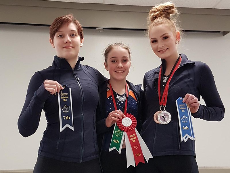 PR Gymnastics