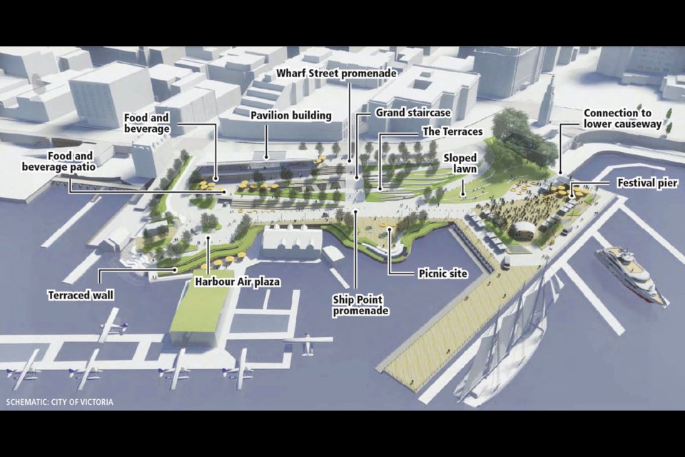 A schematic of the plans for Ship Point. May 2018