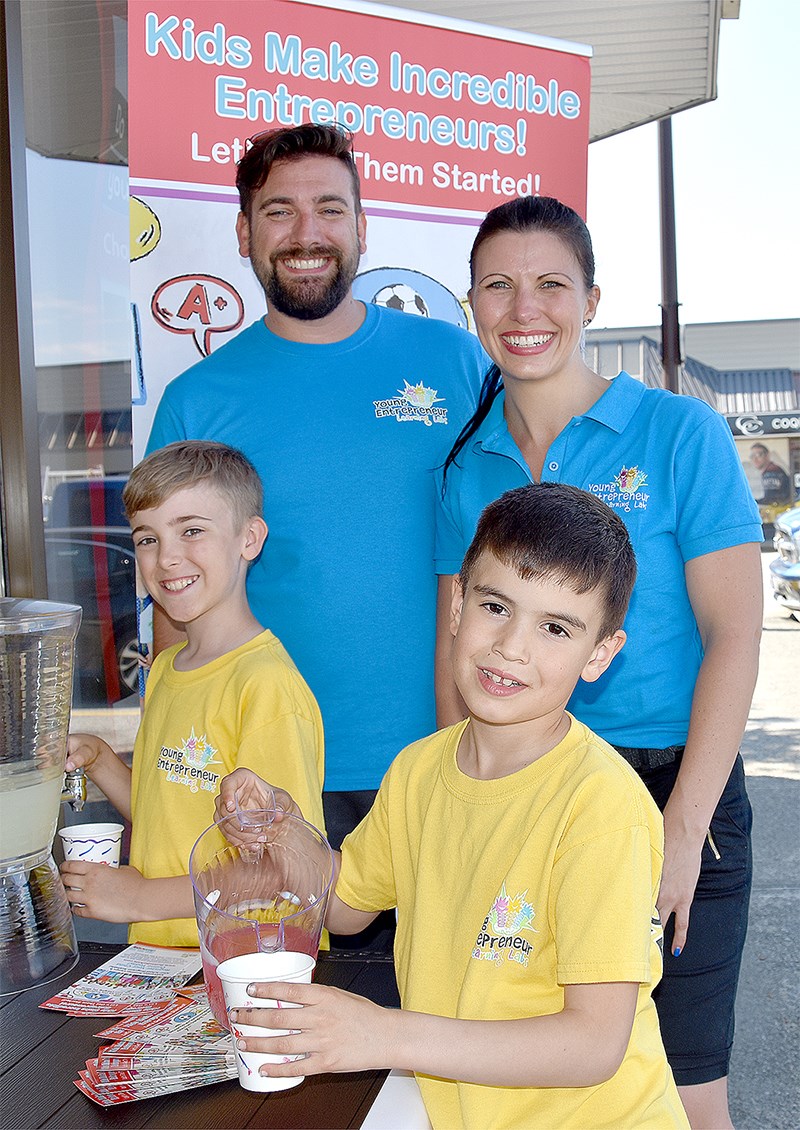 Lemonade challenge