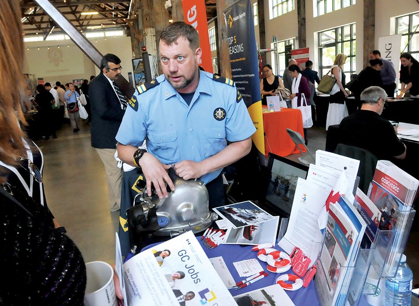 YMCA Job Fair