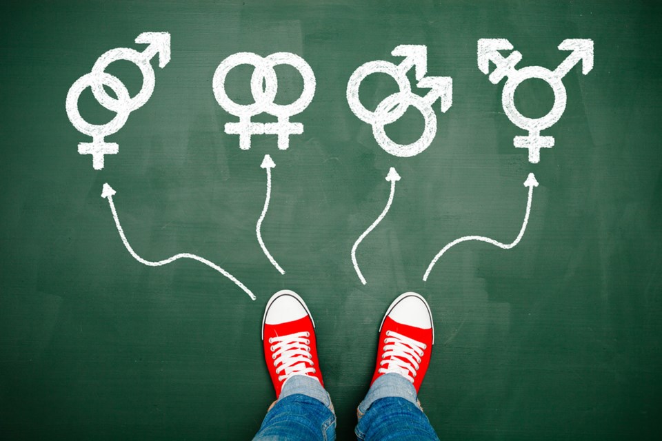 gender identification