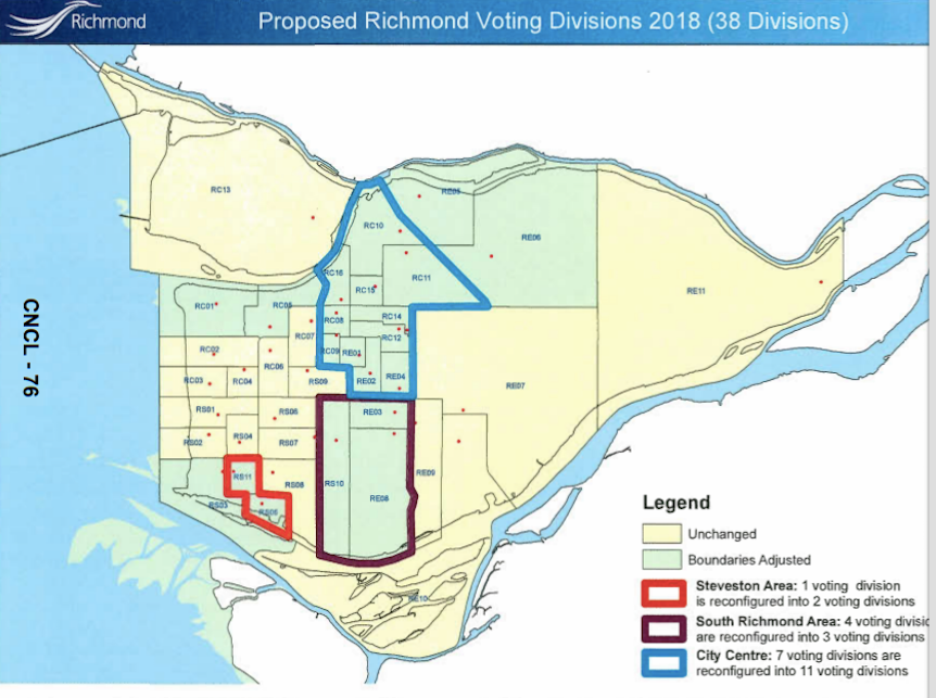 proposed voting changes