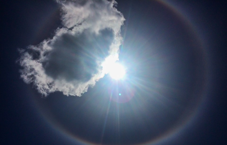 Sun halo