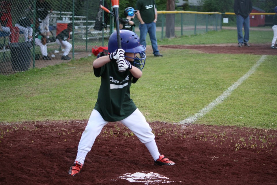 helmet concussion baseball