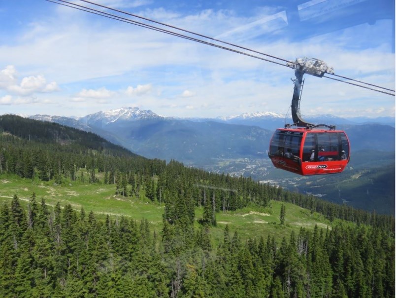 Whistler gondola