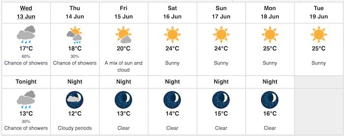 Forecast, Wednesday June 13 through Tuesday June 19, 2018 (Environment Canada/Screenshot)