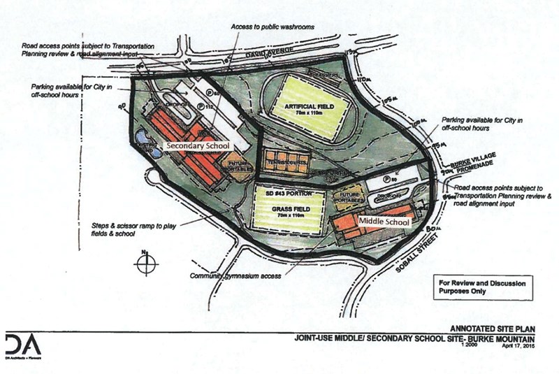 Burke Mountain school site 2015