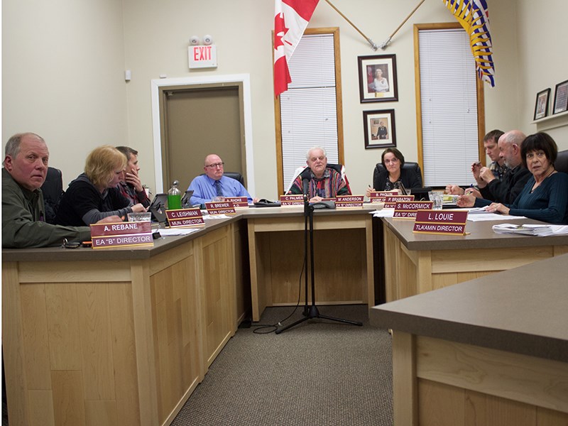 Powell River Regional District board