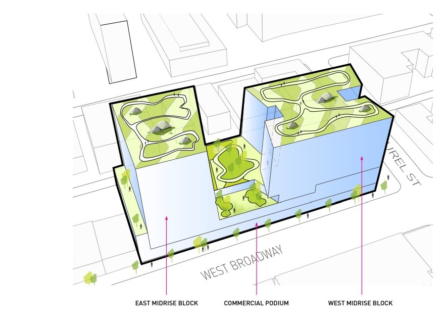 West Broadway hospital plan