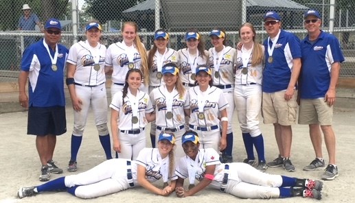 softball