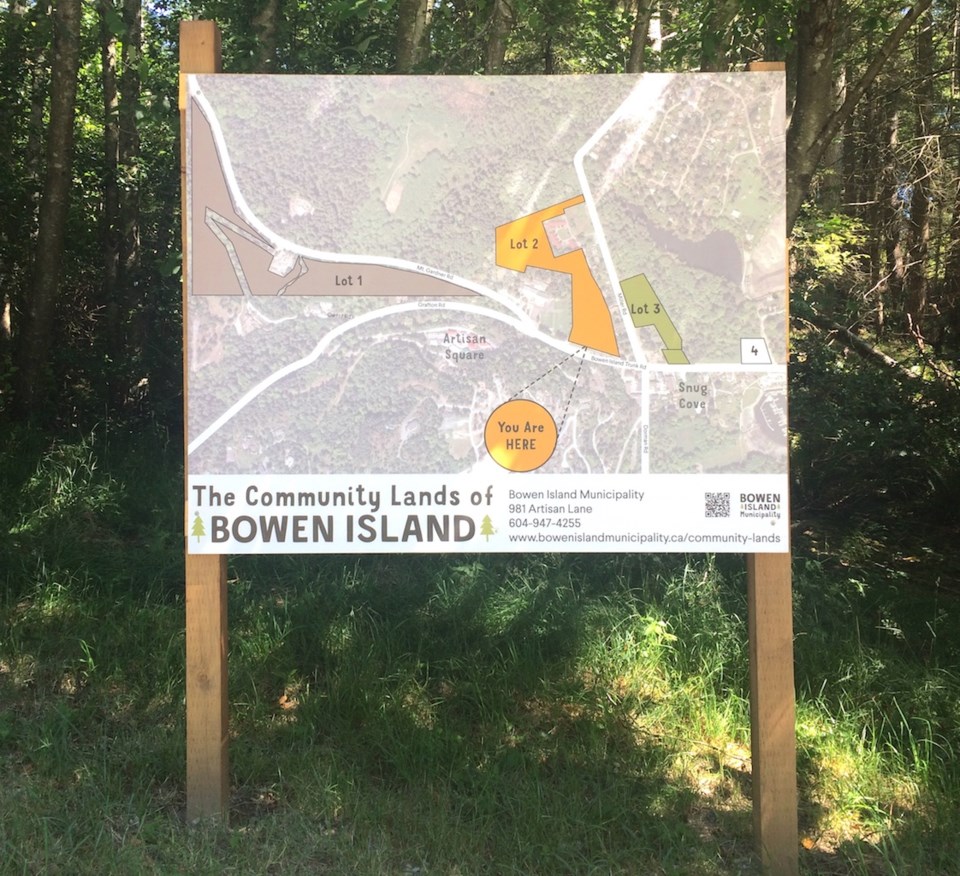 Sign of community lands