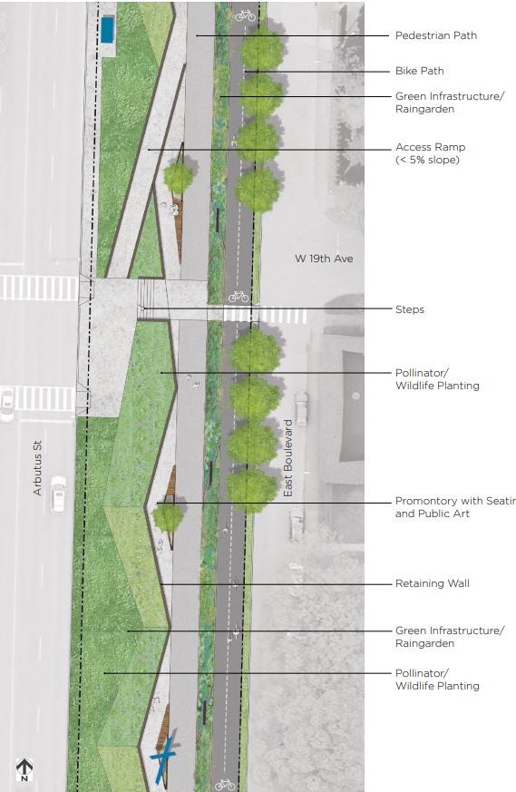 Pre-streetcar plan view of zone three.