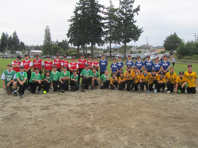 Powell River Minor Baseball