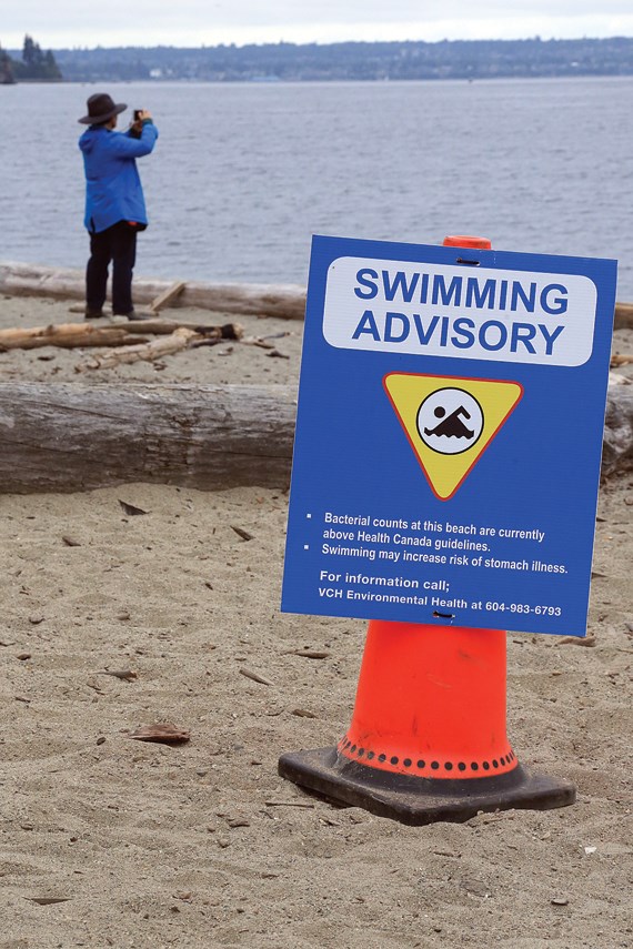 beach closed