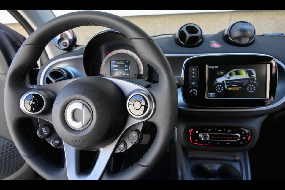 Smart EQ Forfour: price, pictures & specs - Beev