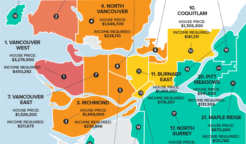 Metro Vancouver house price income gap Zoocasa