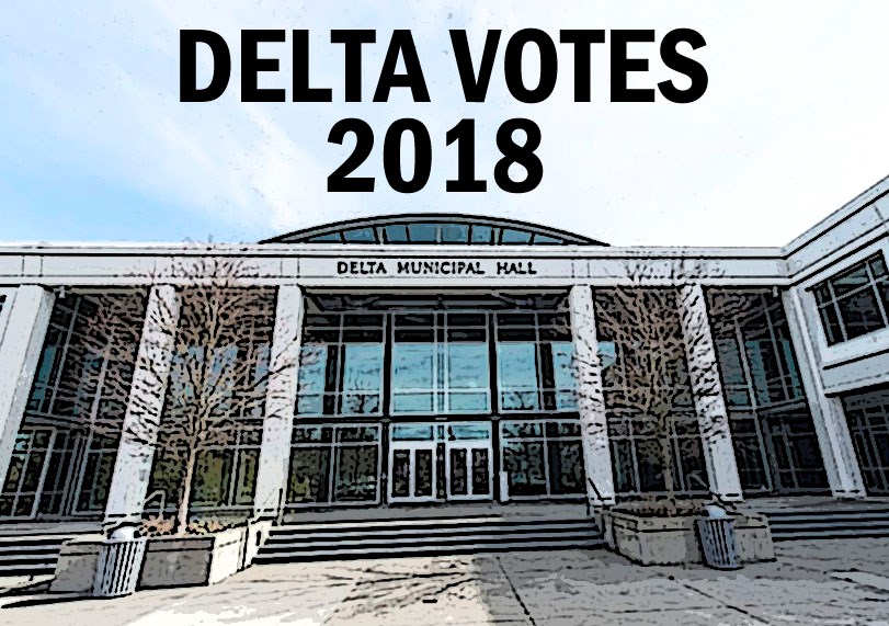 delta city election 2018